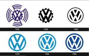 logotipo de volkswagen historia
